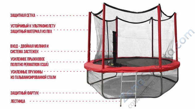 Батут Optima Fitness Jumper 12