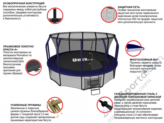 Батут Unix line 12 ft Supreme (Blue)