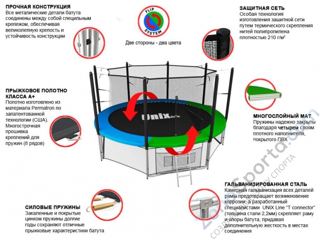Батут Unix line 14 ft Classic (inside) TRUCL14IN Батут Unix line 14 ft Classic (inside) TRUCL14IN