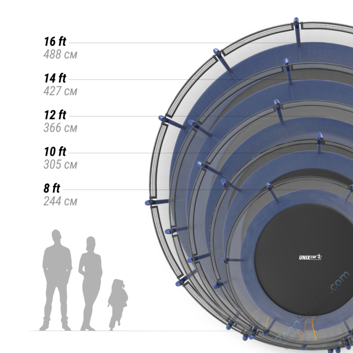 Батут Unix Line Supreme Basic 14 ft (blue) Батут Unix Line Supreme Basic 14 ft (blue)