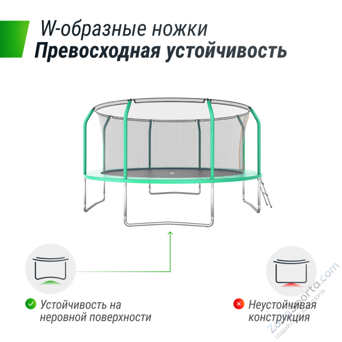 Батут Unix Line Supreme Basic 14 ft (green) Батут Unix Line Supreme Basic 14 ft (green)