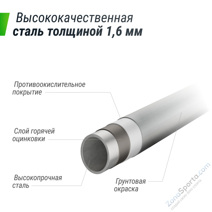 Батут Unix Line Supreme Basic 16 ft (green) Батут Unix Line Supreme Basic 16 ft (green)