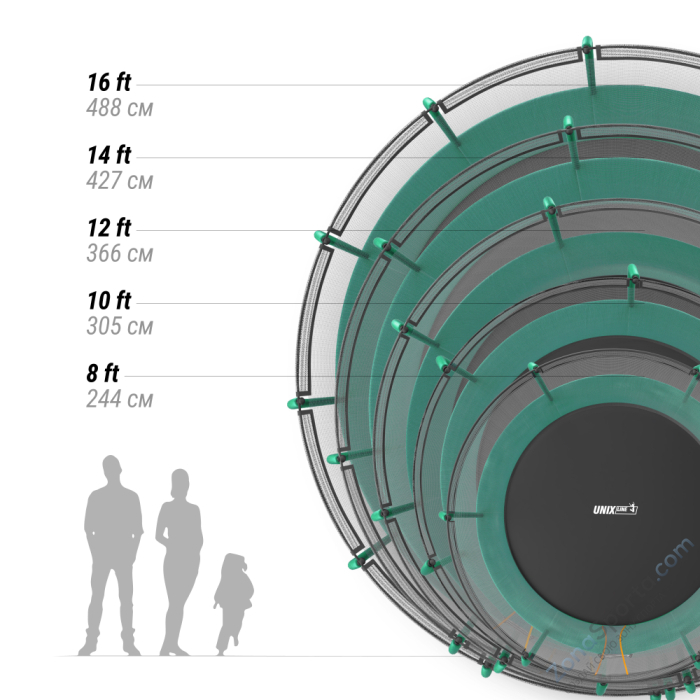 Батут Unix Line Supreme Basic 16 ft (green) Батут Unix Line Supreme Basic 16 ft (green)