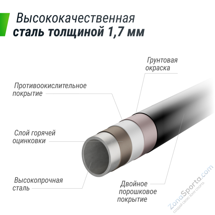 Батут UNIX line Supreme Game 14 ft (green) TRUSUG14GR Батут UNIX line Supreme Game 14 ft (green) TRUSUG14GR