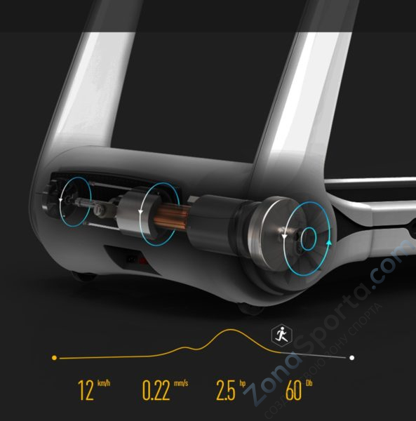 Беговая дорожка Evo Fitness Cosmo 3 Беговая дорожка Evo Fitness Cosmo 3