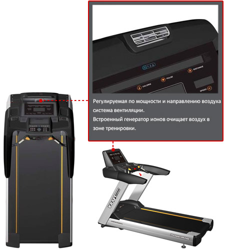 Беговая дорожка Kraft Fitness PK12L Беговая дорожка Kraft Fitness PK12L