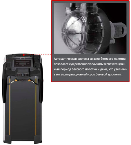 Беговая дорожка Kraft Fitness PK12L Беговая дорожка Kraft Fitness PK12L