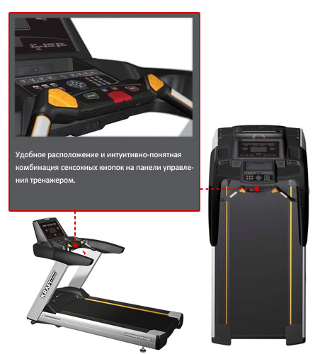 Беговая дорожка Kraft Fitness PK12L Беговая дорожка Kraft Fitness PK12L