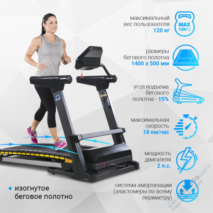 Беговая дорожка Sportop Wave Deck T5 Беговая дорожка Sportop Wave Deck T5