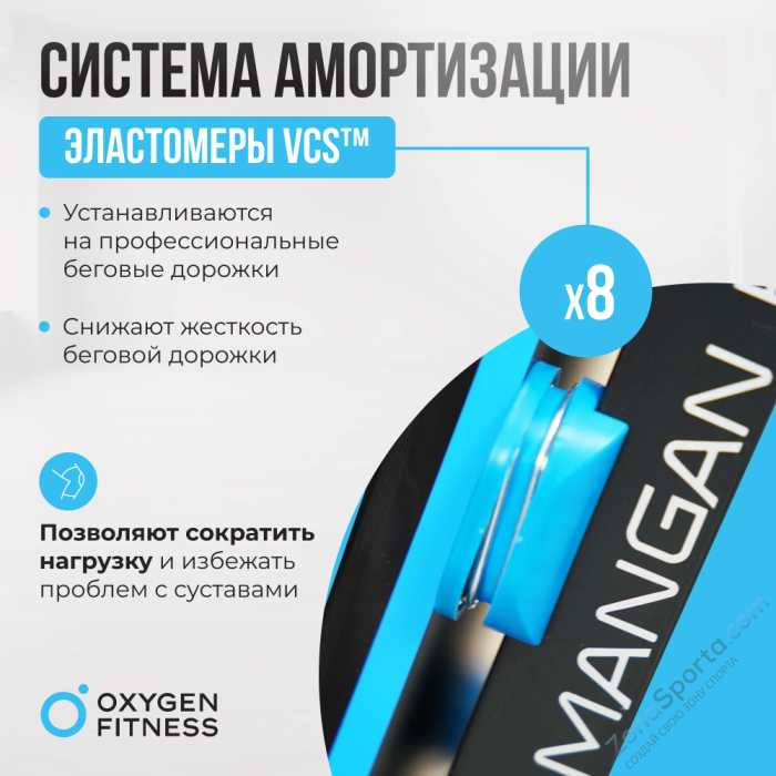 Беговая дорожка домашняя Oxygen Fitness Mangan A Беговая дорожка домашняя Oxygen Fitness Mangan A