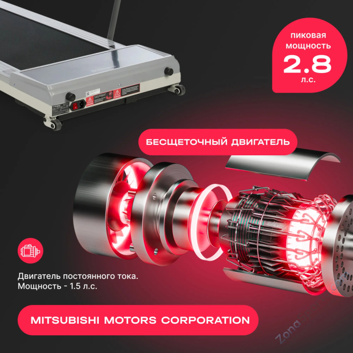 Беговая дорожка домашняя Svensson Body Labs Impact A Беговая дорожка домашняя Svensson Body Labs Impact A