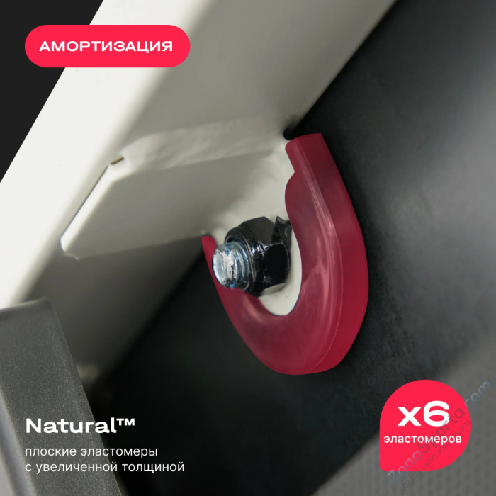 Беговая дорожка домашняя Svensson Body Labs Impact A Беговая дорожка домашняя Svensson Body Labs Impact A