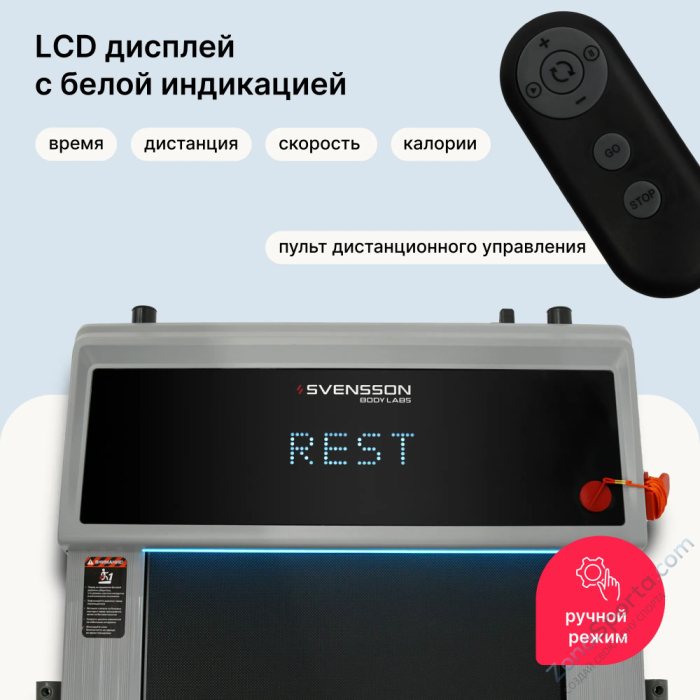 Беговая дорожка домашняя Svensson Body Labs Impact A Беговая дорожка домашняя Svensson Body Labs Impact A