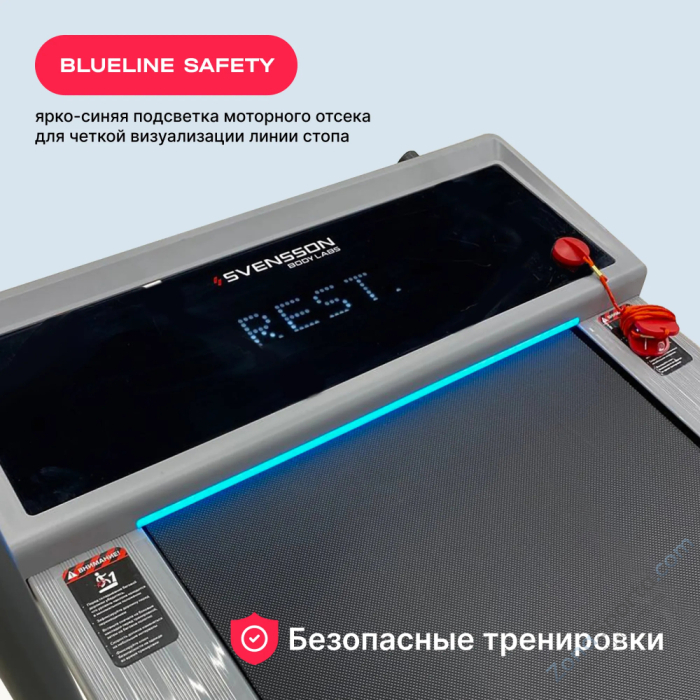 Беговая дорожка домашняя Svensson Body Labs Impact A Беговая дорожка домашняя Svensson Body Labs Impact A