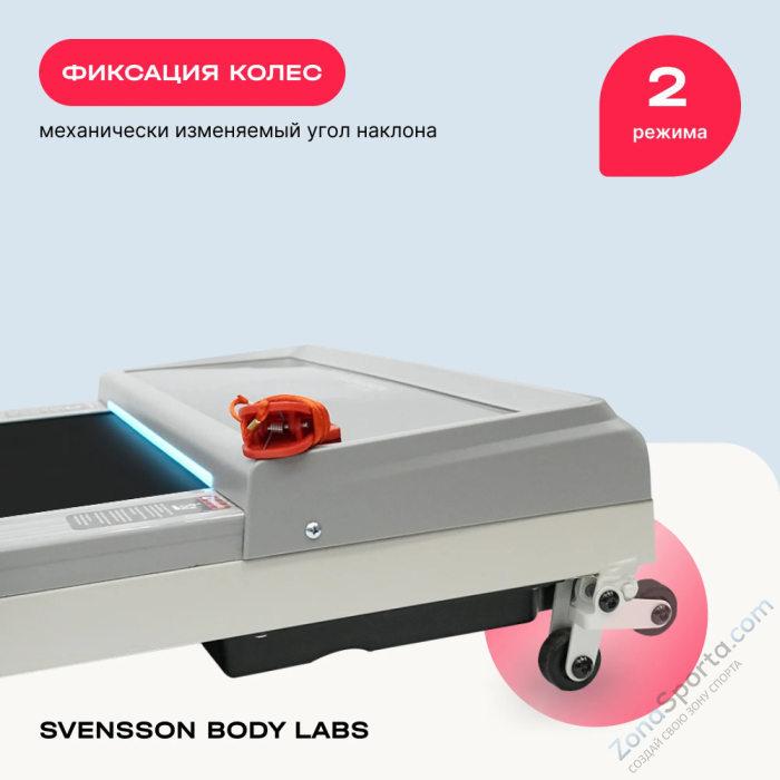 Беговая дорожка домашняя Svensson Body Labs Impact A Беговая дорожка домашняя Svensson Body Labs Impact A