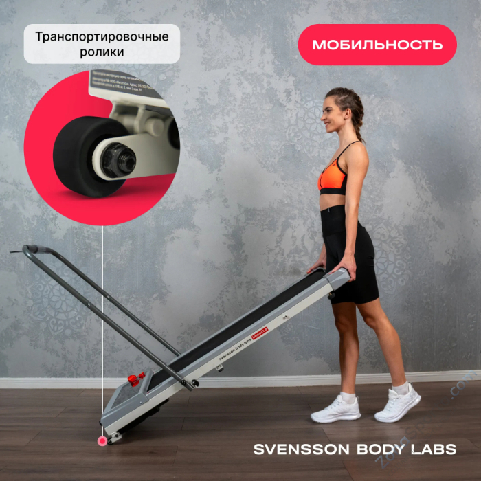 Беговая дорожка домашняя Svensson Body Labs Impact A Беговая дорожка домашняя Svensson Body Labs Impact A