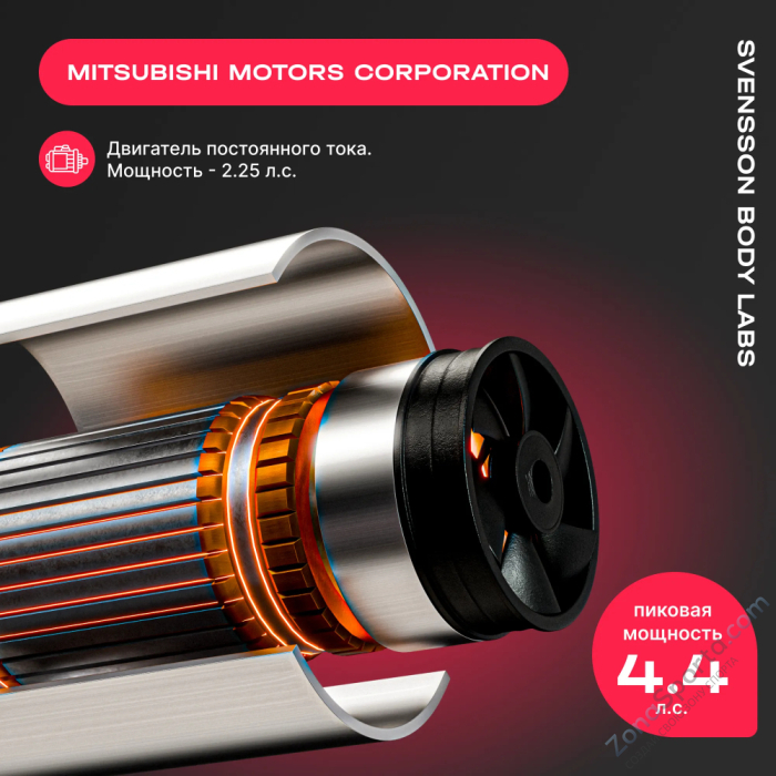 Беговая дорожка домашняя Svensson Body Labs Libra Беговая дорожка домашняя Svensson Body Labs Libra