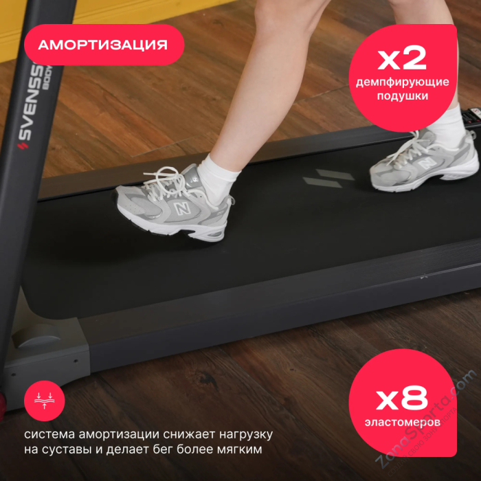 Беговая дорожка домашняя Svensson Body Labs Libra Беговая дорожка домашняя Svensson Body Labs Libra