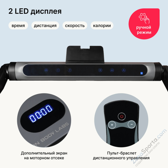 Беговая дорожка домашняя Svensson Body Labs Thrive Беговая дорожка домашняя Svensson Body Labs Thrive