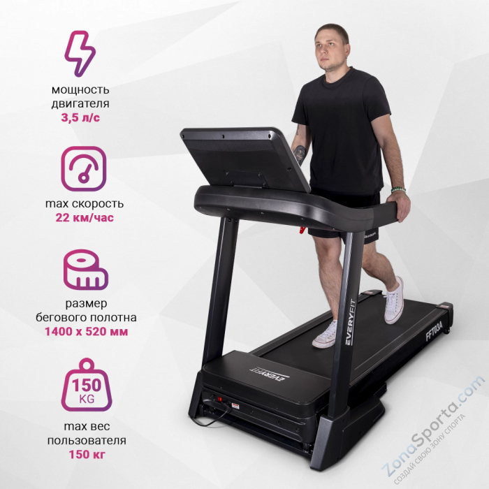 Беговая дорожка Everyfit FFT03A Беговая дорожка Everyfit FFT03A