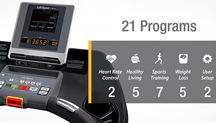 Беговая дорожка LifeSpan TR7000i Беговая дорожка LifeSpan TR7000i