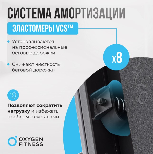 Беговая дорожка полукоммерческая Oxygen Fitness Palladium LCD PRO Беговая дорожка полукоммерческая Oxygen Fitness Palladium LCD PRO