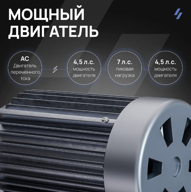 Беговая дорожка профессиональная Svensson Industrial Techart Беговая дорожка профессиональная Svensson Industrial Techart