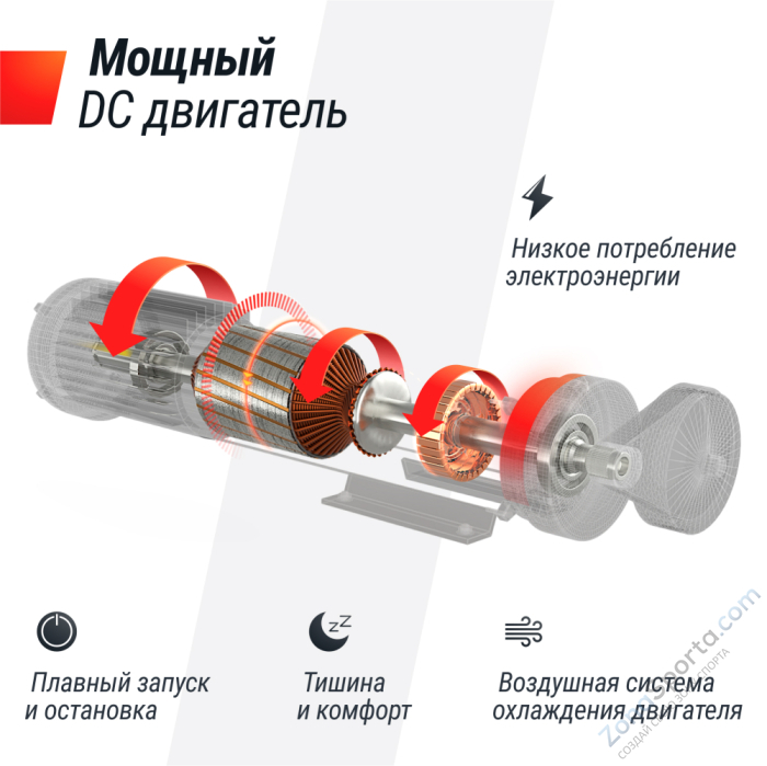 Беговая дорожка Unix Fit Hi-tech S1 Black Беговая дорожка Unix Fit Hi-tech S1 Black