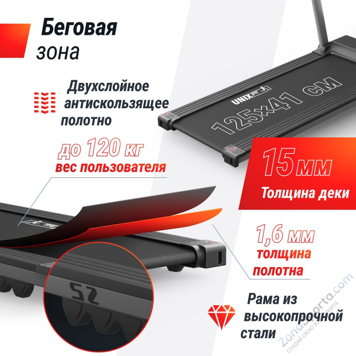 Беговая дорожка Unix Fit Hi-tech S2 Metallic Беговая дорожка Unix Fit Hi-tech S2 Metallic