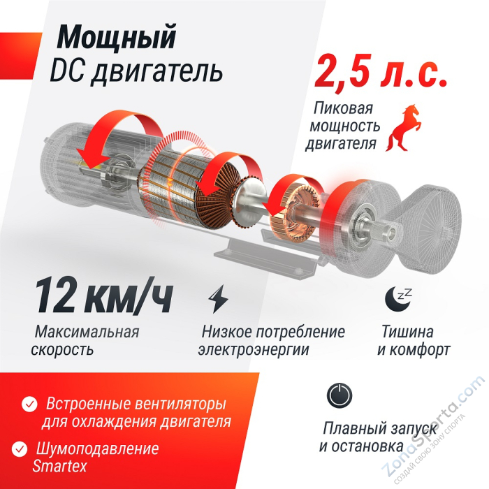 Беговая дорожка Unix Fit Hi-tech S2 Metallic Беговая дорожка Unix Fit Hi-tech S2 Metallic