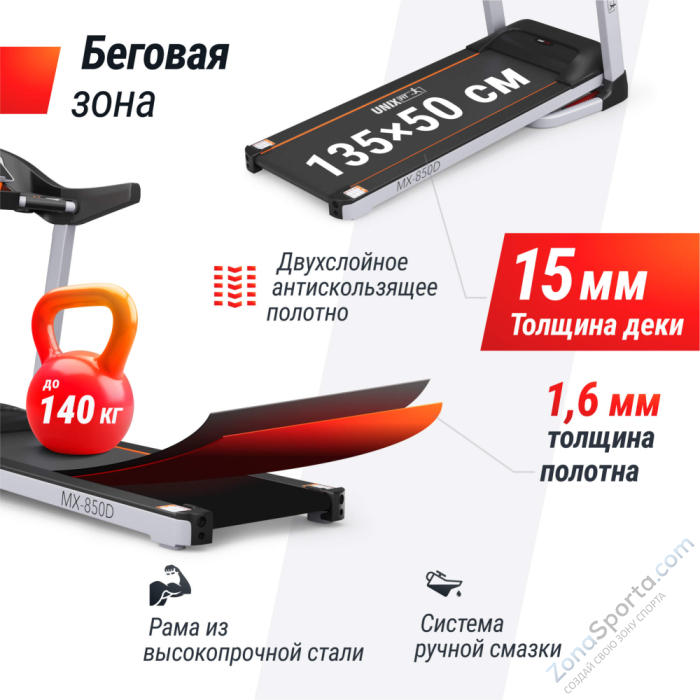 Беговая дорожка Unix Fit MX-850D Беговая дорожка Unix Fit MX-850D