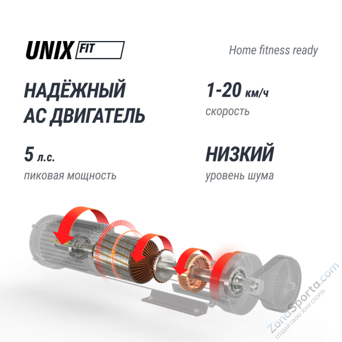 Беговая дорожка Unix Fit MX-910 AC White Беговая дорожка Unix Fit MX-910 AC White