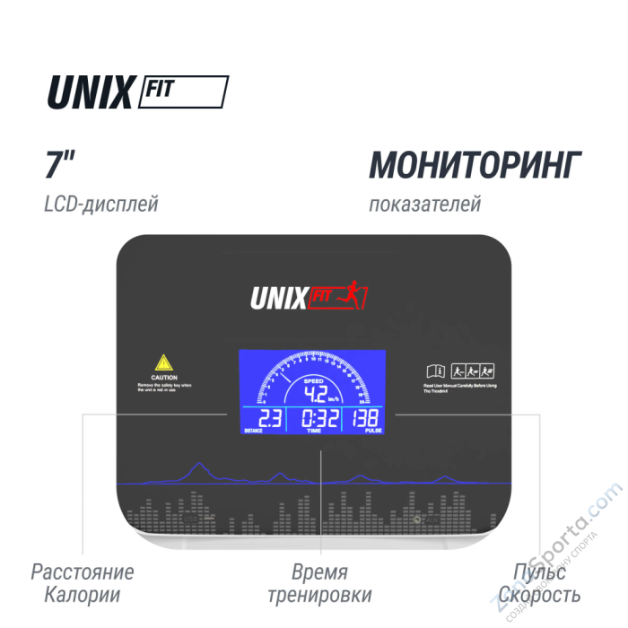 Беговая дорожка Unix Fit MX-910 AC White Беговая дорожка Unix Fit MX-910 AC White