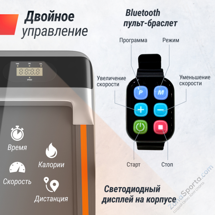 Беговая дорожка Unix Fit R-260N Беговая дорожка Unix Fit R-260N