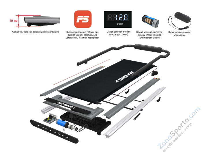 Беговая дорожка Unix Fit R-300C Blue Беговая дорожка Unix Fit R-300C Blue