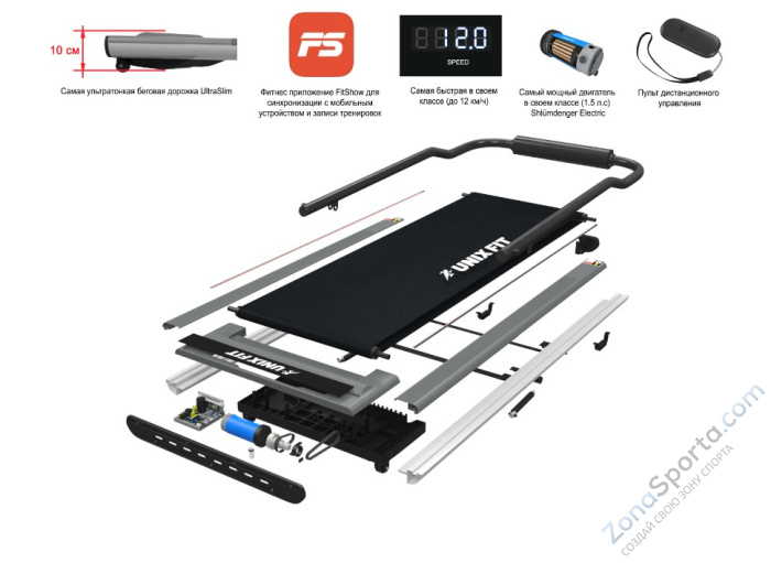 Беговая дорожка Unix Fit R-300C Red Беговая дорожка Unix Fit R-300C Red