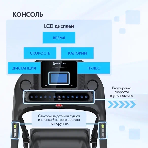 Беговая дорожка Wallaby TM400 Беговая дорожка Wallaby TM400