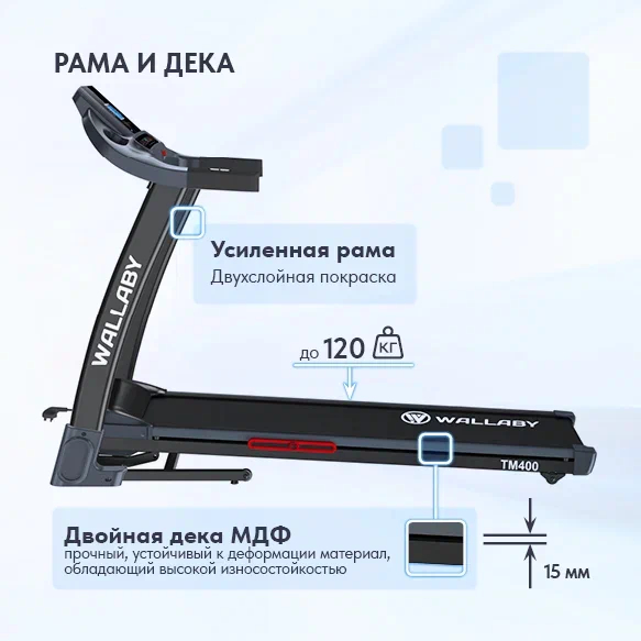 Беговая дорожка Wallaby TM400 Беговая дорожка Wallaby TM400