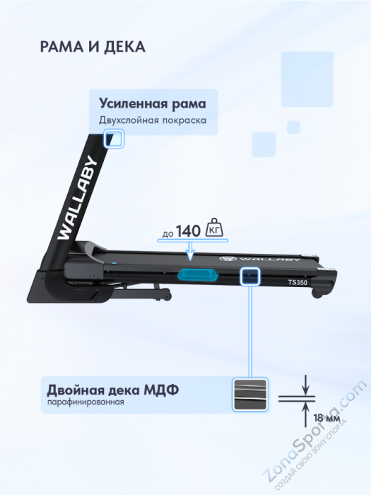 Беговая дорожка Wallaby TS350 Беговая дорожка Wallaby TS350