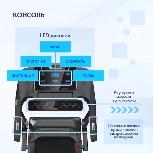 Беговая дорожка Wallaby TS400 Беговая дорожка Wallaby TS400