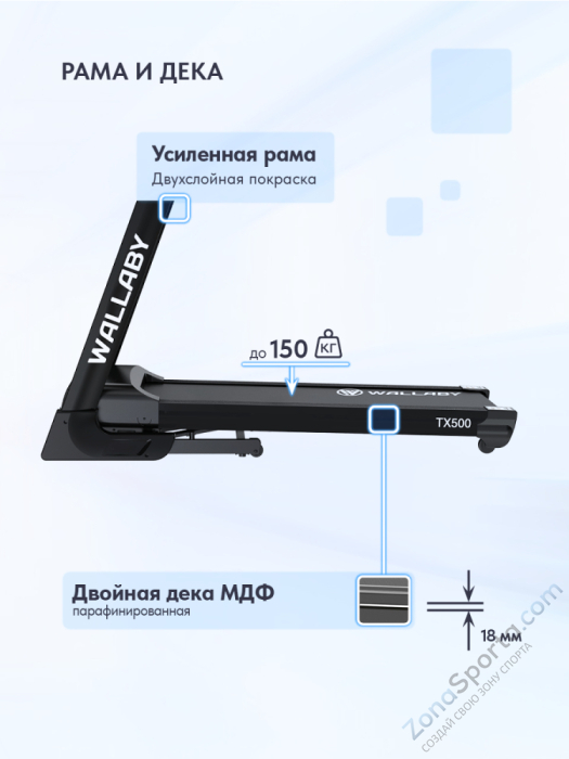 Беговая дорожка Wallaby TХ500 Беговая дорожка Wallaby TХ500