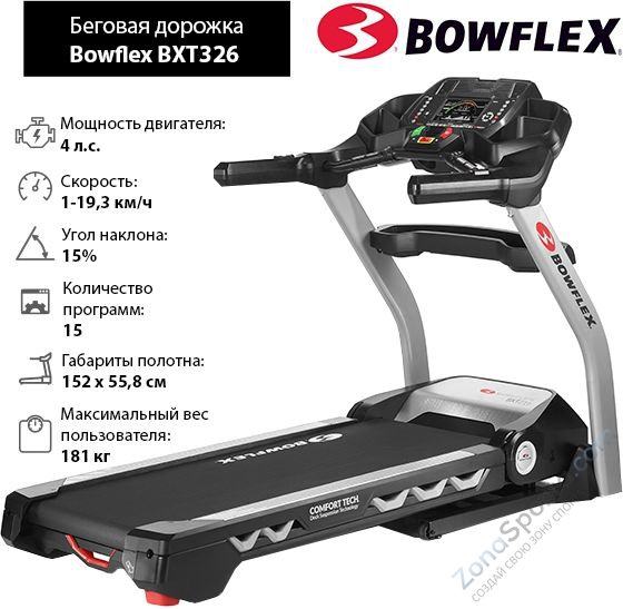 Беговая дорожка Bowflex BXT326 Беговая дорожка Bowflex BXT326