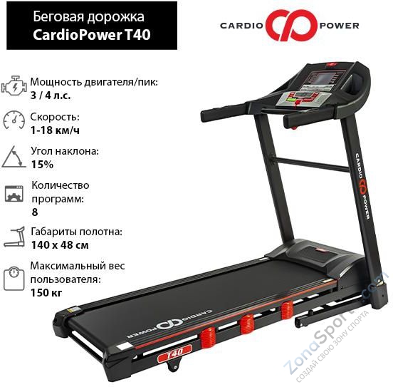 Беговая дорожка CardioPower T40