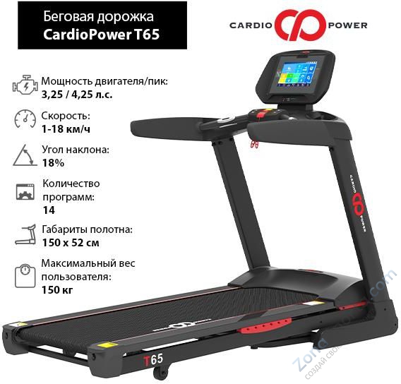 Беговая дорожка CardioPower T65 (2021) Беговая дорожка CardioPower T65 (2021)
