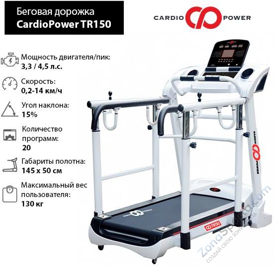 Беговая дорожка CardioPower TR150 Беговая дорожка CardioPower TR150