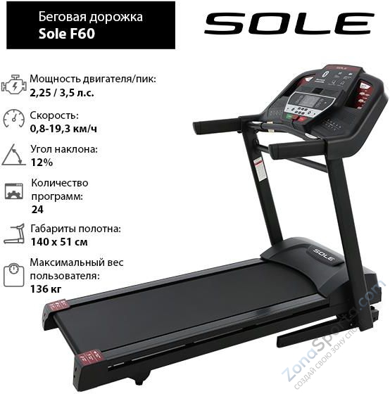 Беговая дорожка Sole Fitness F60 (2021) Беговая дорожка Sole Fitness F60 (2021)