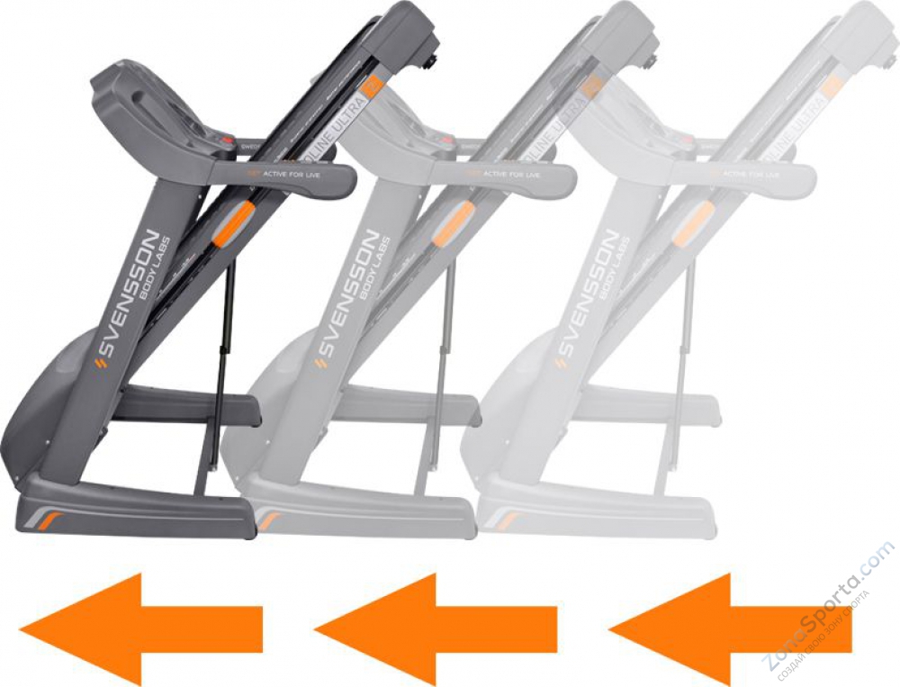 Беговая дорожка Svensson Body Labs Ortholine Ultra Z Беговая дорожка Svensson Body Labs Ortholine Ultra Z