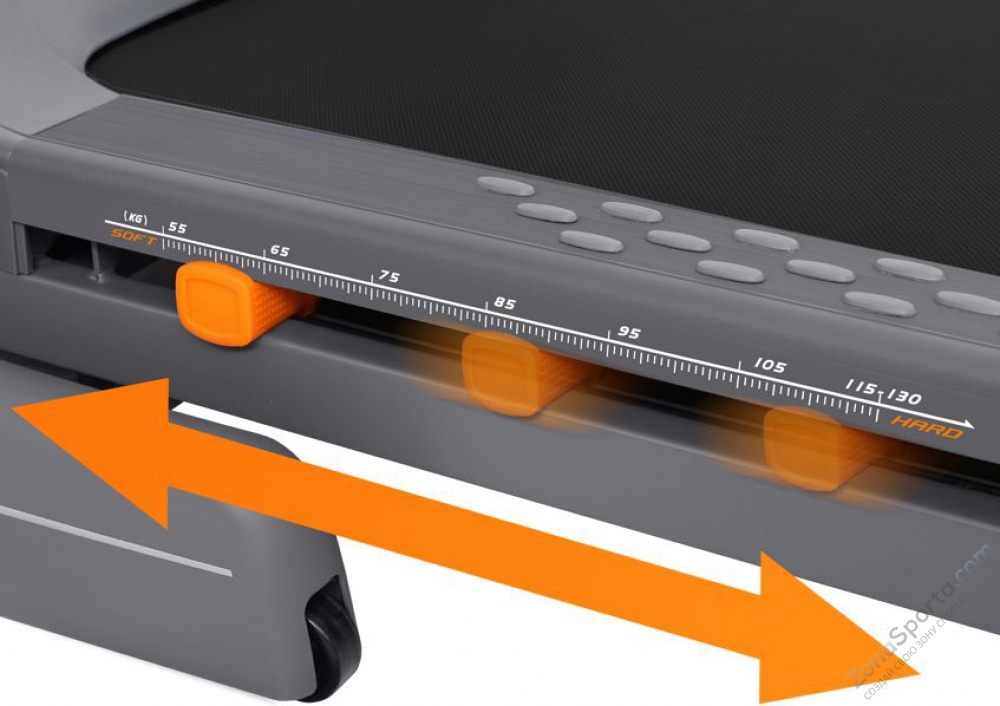 Беговая дорожка Svensson Body Labs Ortholine Ultra Z Беговая дорожка Svensson Body Labs Ortholine Ultra Z