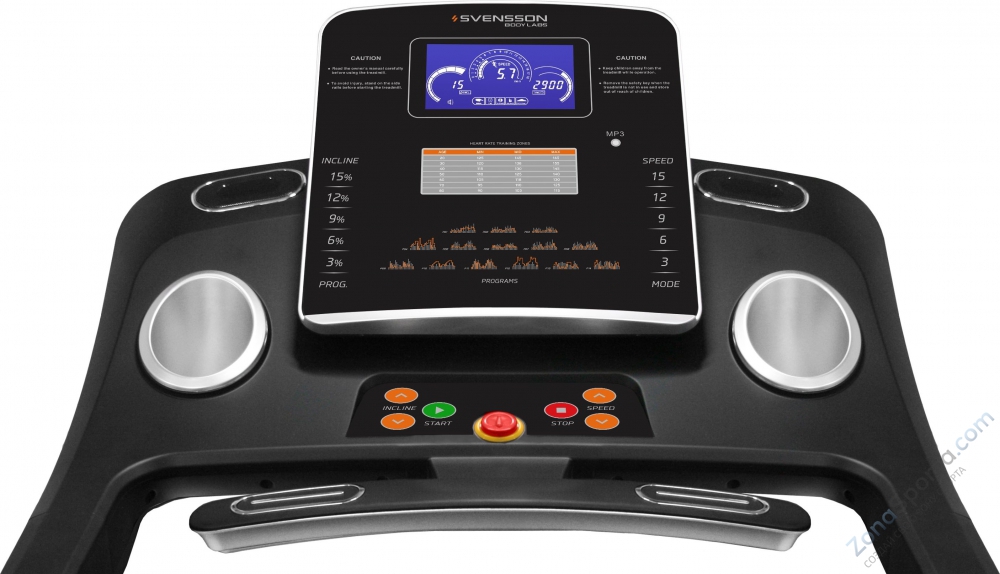 Беговая дорожка Svensson Body Labs Physioline TDX Беговая дорожка Svensson Body Labs Physioline TDX