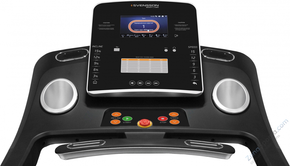 Беговая дорожка Svensson Body Labs Physioline TDX Беговая дорожка Svensson Body Labs Physioline TDX